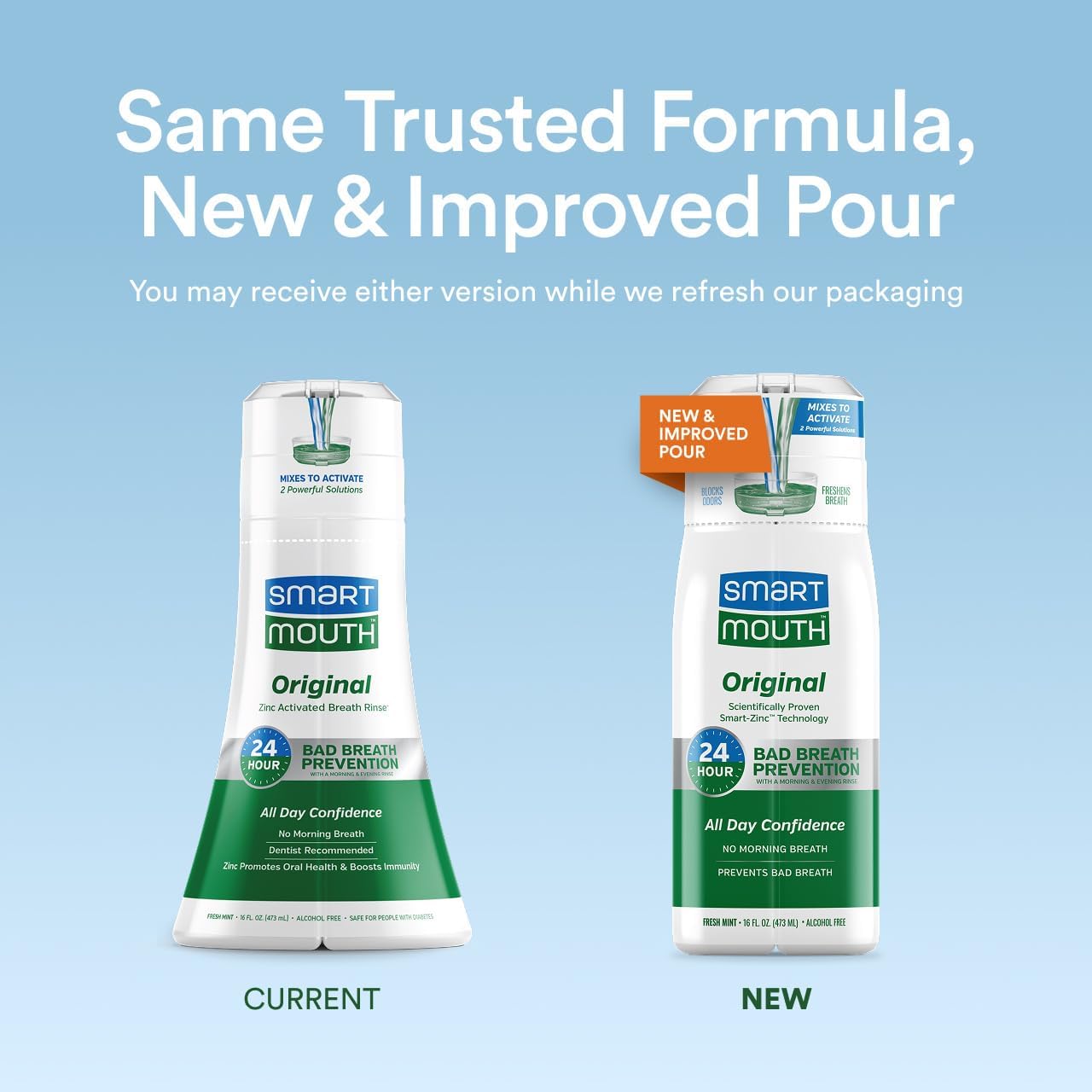 SmartMouth Original Zinc Activated Mouthwash - Instant Fresh Breath Mouthwash - Eliminates Bad Odors and Bad Breath - Alcohol-Free