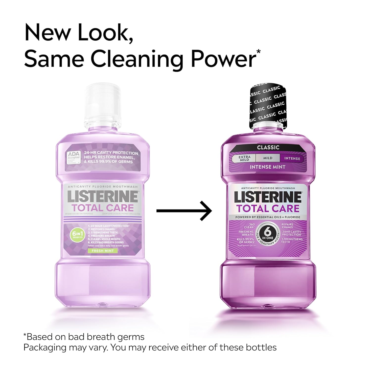 Listerine vs. TheraBreath vs. CloSYS: A Price-Per-Use Breakdown That Changes How You Shop