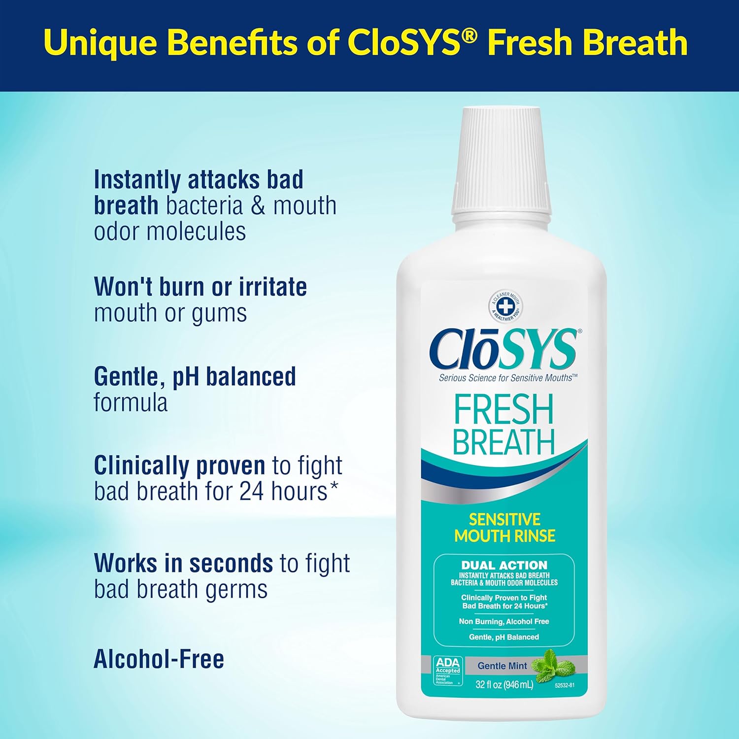 CloSYS Mouthwash