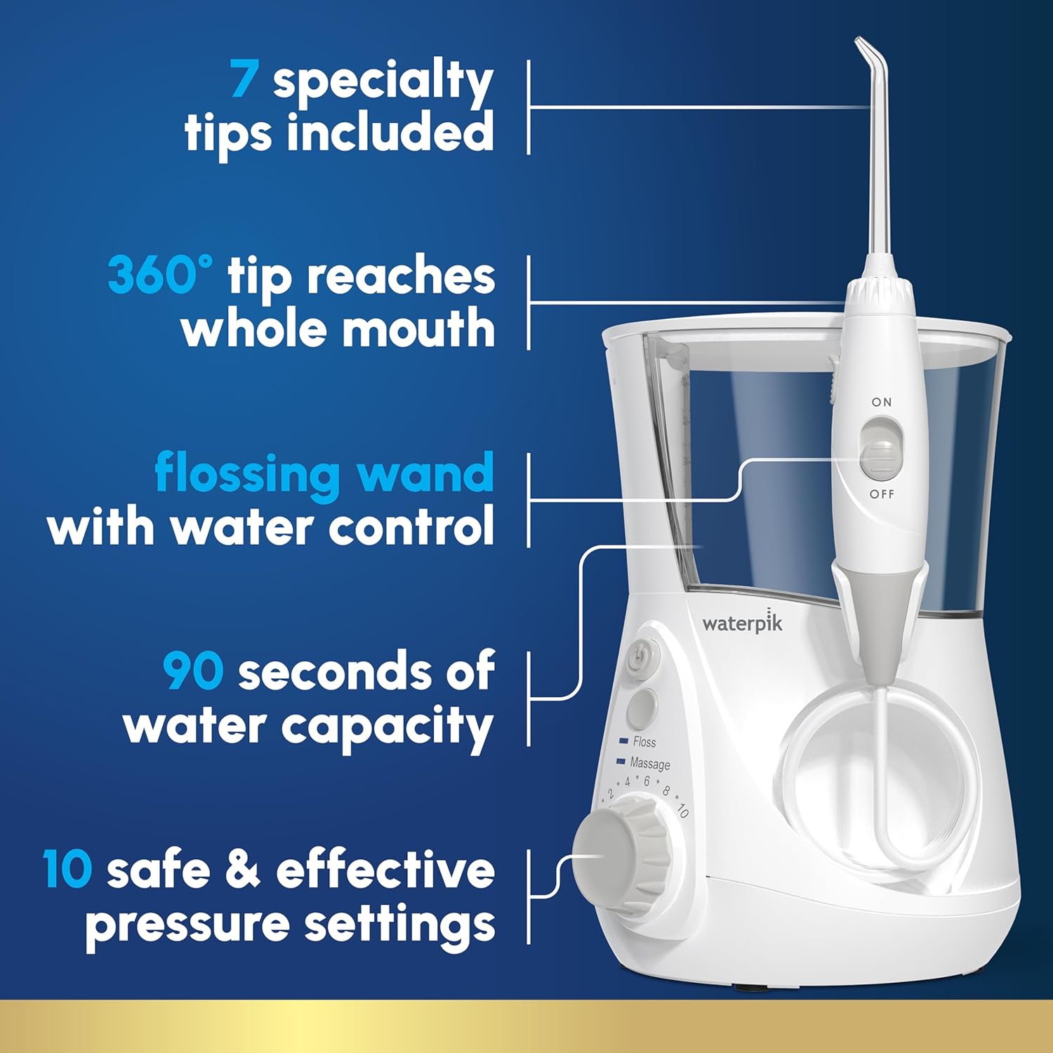 Water Flossers and Tonsil Stones: The Root-Cause Tool Most Bad Breath Sufferers Are Missing
